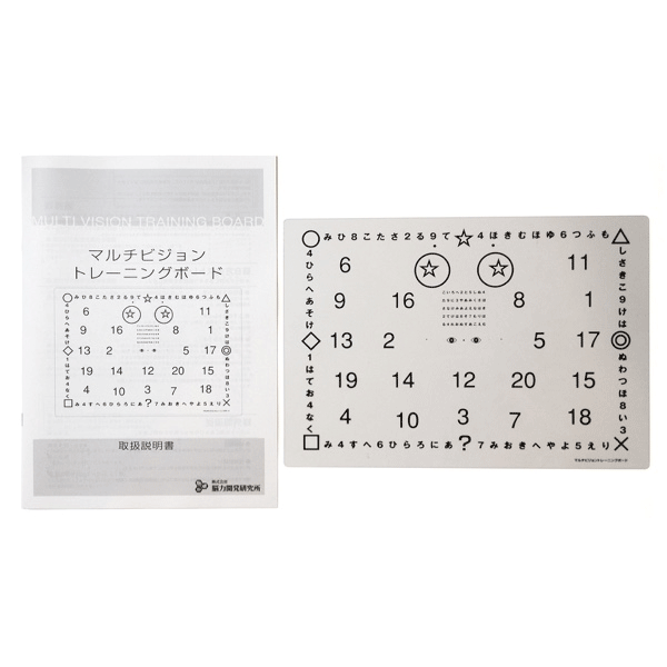 マルチビジョントレーニングボード